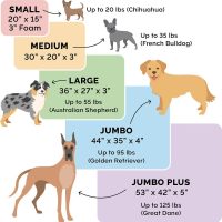FurHaven NAP Ultra Plush Orthopedic Deluxe Cat Dog Bed wRemovable Cover, Cream - Image 2