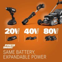 Worx WA3881 POWER SHARE 18Volt20Volt 60minute Quick Charger - Image 3