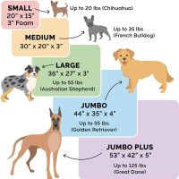 FurHaven Faux Fur Memory Top Bolster Dog Bed wRemovable Cover Driftwood Brown, Jumbo XLarge - Image 2