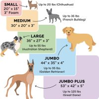 FurHaven TwoTone Deluxe Chaise Memory Top Cat Dog Bed wRemovable Cover Espresso, Jumbo - Image 2