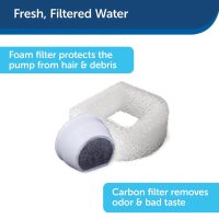 Drinkwell Avalon Ceramic Dog Cat Fountain, 70oz - Image 3