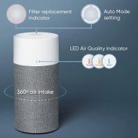 Blueair Blue Pure 411 Auto Small Room Air Purifier - Image 5